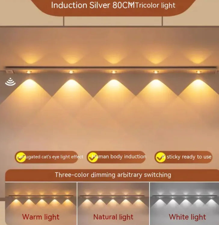 Self-adhesive Inductive Cabinet Light Strip